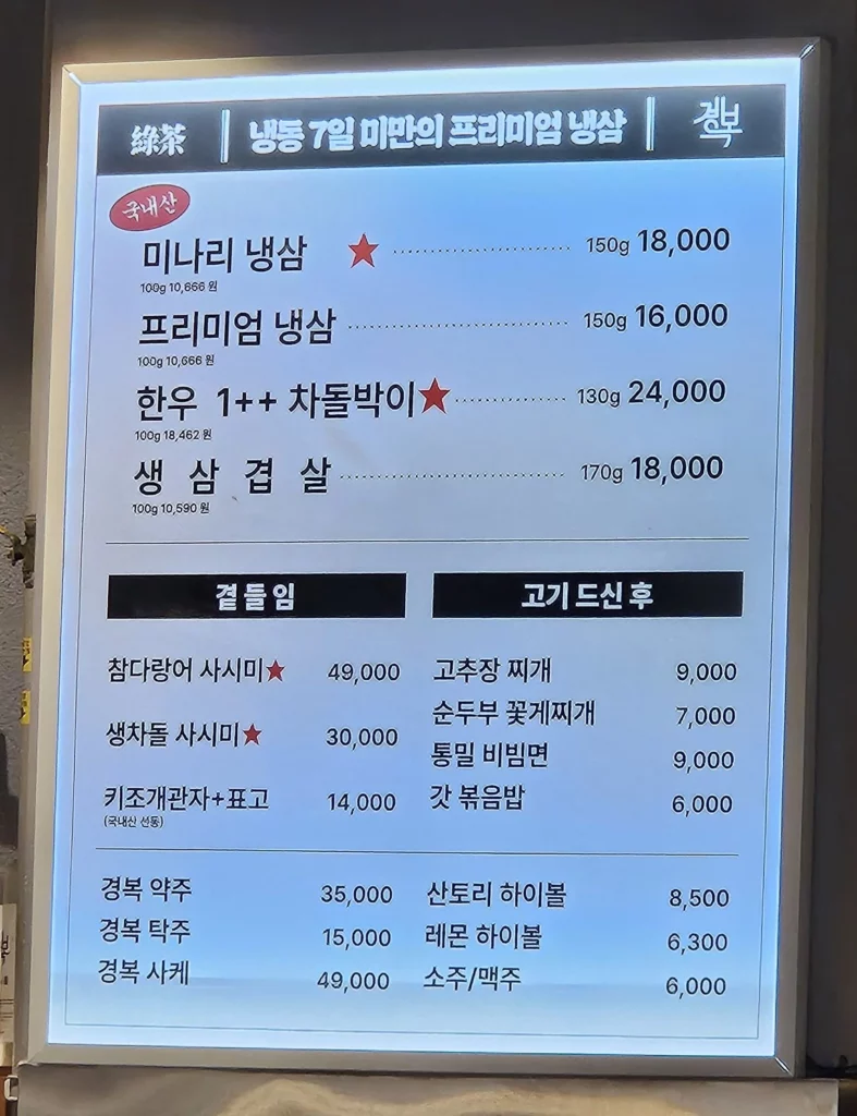 A bright restaurant menu board at a Frozen Samgyeopsal Korean BBQ shop displaying meat options such as minari frozen pork belly, premium frozen pork belly, Korean beef chuck flap tail, and fresh pork belly, along with sashimi, side dishes, stews, noodles, and alcoholic drinks with their prices clearly listed.